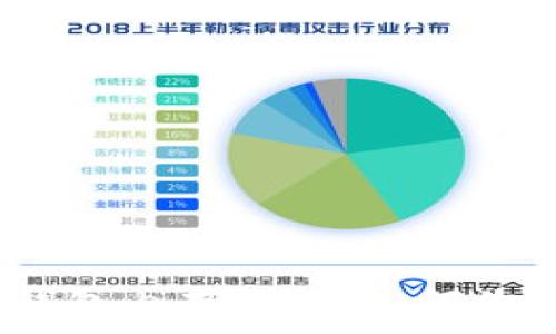   
Tokenim 2.0 钱包内存解析：如何你的数字资产管理