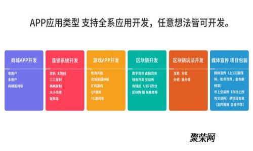 ### TokenIM 2.0：挖矿钱包的理想选择？