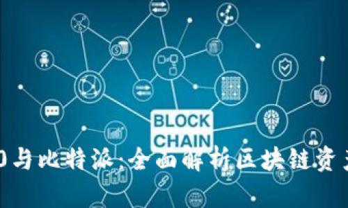 Tokenim 2.0与比特派：全面解析区块链资产管理的未来