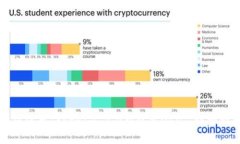 如何使用Tokenim 2.0钱包充USDT：详细指南