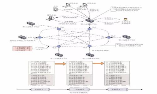 如何找到TokenIM 2.0钱包的使用指南