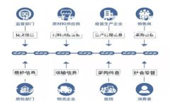 对于“tokenim”软件下载的问题，首先需要确认您