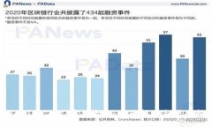 TokenIM 2.0 密钥大全：全面解读与使用指南