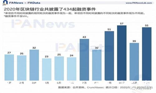TokenIM 2.0 密钥大全：全面解读与使用指南