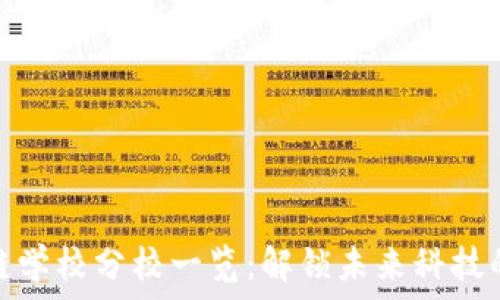   
上海区块链学校分校一览：解锁未来科技的教育之路