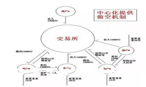 中国三大区块链平台解析：深度剖析及发展前景
