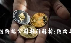 区块链终端公司部门解析：结构与运作