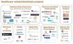Tokenim的监管现状解析：合规与风险并存