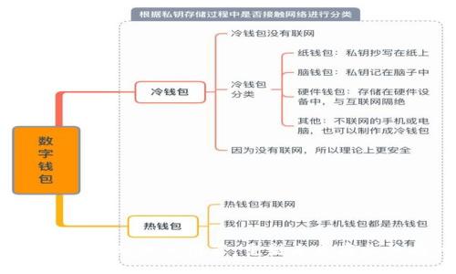 2023年最新区块链新企业推荐：重塑未来商业格局的创新力量
