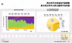 全面解析区块链政府政策：推动科技与社会的未