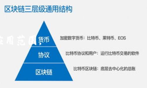 区块链工程课程内容详解：构建数字未来的技能

区块链课程, 区块链技术, 区块链应用, 区块链开发/guanjianci

### 大纲

1. **引言**
   - 区块链的定义与重要性
   - 区块链技术的发展历程

2. **区块链基础理论**
   - 区块链的基本概念
   - 区块链的工作原理
   - 去中心化与分布式账本

3. **区块链技术的组成**
   - 哈希函数与密钥加密
   - 共识机制
   - 智能合约

4. **区块链的主要课程内容**
   - 区块链入门课程
   - 中级区块链开发课程
   - 高级区块链工程课程
   - 实战项目与案例研究

5. **区块链应用场景**
   - 金融领域
   - 供应链管理
   - healthcare 解决方案
   - 法律与合规
   - 政府服务与电子投票

6. **未来趋势与挑战**
   - 当前区块链技术的局限性
   - 未来发展方向
   - 政策与法规的影响

7. **总结**
   - 学习区块链工程的价值
   - 未来职业发展

### 内容主体

#### 引言

区块链技术近年来受到了广泛关注，作为一种颠覆传统的数字账本技术，它在许多行业内展现出了巨大的潜力。随着全球对区块链应用的需求日益增加，掌握区块链工程的课程就显得尤为重要。通过学习相关课程，学生可以了解区块链的基本原理、技术组成及其应用场景，从而为未来的技术发展奠定良好的基础。

#### 区块链基础理论

在学习区块链工程课程之前，必须掌握区块链的基础理论。区块链的基本概念是它由一系列块组成，每个块中存储着一组交易信息，这些块通过密码学方法连接在一起，形成一个不可篡改的链条。去中心化的特点使得区块链能够消除中介，降低交易成本并提高效率。

#### 区块链技术的组成

区块链的技术组成包括哈希函数、密钥加密、共识机制和智能合约。哈希函数用于确保数据的完整性，而密钥加密则保证信息的安全。共识机制是保证区块链网络各参与节点达成一致的重要方式。而智能合约则是运行在区块链上的自执行合约，它使得在满足特定条件时交易能够自动完成。这些技术组成是理解区块链工程课程的关键。

#### 区块链的主要课程内容

区块链工程课程通常分为多个层次：入门、中级和高级。入门课程主要介绍区块链的基本概念和操作；中级课程深入探讨区块链的开发技术，例如使用以太坊平台创建智能合约；高级课程则涉及复杂的区块链架构和具体项目的实施。在实战项目中，学生可以应用所学知识解决真实问题，增强实践能力。

#### 区块链应用场景

区块链技术的应用场景非常广泛，包括金融领域的数字货币、供应链中的追踪与溯源、医疗健康管理、法律领域的合同执行及政府服务中的透明性等。这些应用场景展示了区块链技术的灵活性和潜在的社会价值，学习相关课程能够帮助学生理解如何在不同领域中运用这一技术。

#### 未来趋势与挑战

尽管区块链技术展现出了良好的发展前景，但也面临着许多挑战，例如扩展性问题、技术标准缺失以及法规的不完善。未来区块链的发展方向将会集中在解决这些挑战上，同时推动其在各个行业的实际应用。

#### 总结

学习区块链工程的课程不仅能够帮助学生掌握先进的技术，还能为其未来的职业发展开拓广阔的视野。随着区块链技术的不断进步和应用场景的持续拓展，学会这门技术所赋予的技能将使个人能够在未来的数字经济中占据有利位置。

### 相关问题及详细介绍

#### 1. 什么是区块链？它是如何工作的？
区块链是一种分布式账本技术，它通过去中心化的方式存储和管理数据。每个区块里包含一组交易，经过哈希加密后依次链接形成链条，确保无法篡改和伪造。区块链的工作原理基于网络中各节点的共识机制，确保所有交易在经过验证后才能被记录。

#### 2. 区块链的核心组件是什么？
区块链的核心组件包括哈希函数、数字签名、智能合约和共识机制。哈希函数确保数据完整性，数字签名验证身份，智能合约使得合约自动执行，而共识机制确保网络中各节点达成一致决策。

#### 3. 学习区块链开发需要哪些基础知识？
学习区块链开发需要有一定的编程基础，尤其是熟悉以太坊和比特币的开发语言（如Solidity和JavaScript）。此外，对数据结构、网络协议和密码学的理解也非常重要。

#### 4. 区块链技术如何影响金融行业？
区块链技术在金融行业的应用主要体现在数字货币、跨境支付、资产管理和清算子系统等方面。它提高了交易高度透明和减少了中介参与，从而降低了交易成本和提高效率。

#### 5. 区块链技术在供应链管理中的应用案例有哪些？
几个著名的区块链供应链管理应用包括IBM Food Trust、Walmart的溯源系统，利用区块链技术实时追踪食品供应链信息，确保食品来源透明和安全。

#### 6. 在医疗健康领域，区块链如何发挥作用？
在医疗健康领域，区块链可以用于患者数据管理、药品追踪和保险理赔等方面，确保患者隐私的同时提高了信息的共享和透明度。

#### 7. 区块链的未来发展方向如何？
未来区块链的发展将集中在提高扩展性、降低环境成本、完善法规体系等方面。一些领先的区块链项目也在尝试引入人工智能和物联网技术，以拓展其应用范围。

以上是对区块链工程课程内容及相关问题的详细介绍，覆盖了基础知识、应用领域、未来趋势等多个方面。