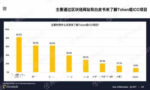 中国区块链商业模式的现状与未来展望
