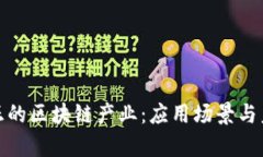 探索真正的区块链产业：应用场景与未来发展