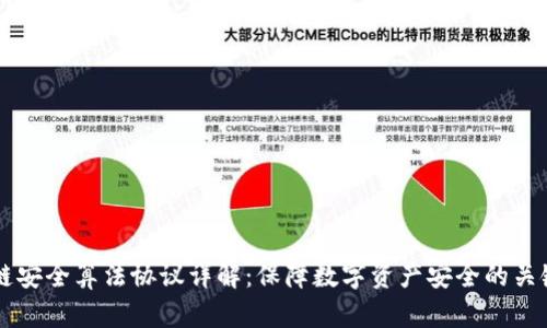 区块链安全算法协议详解：保障数字资产安全的关键技术