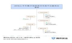 区块链游戏的革命：探索游戏的七大突破点