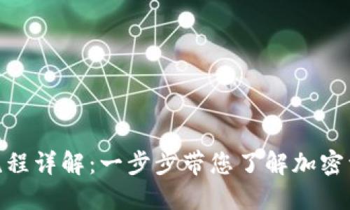 Tokenim 2.0流程详解：一步步带您了解加密资产管理新纪元