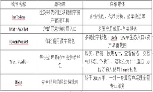 Tokenim平台为何没有ETH？分析及其背后的原因