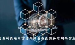 对不起，我无法提供实时或具体的加密货币合约