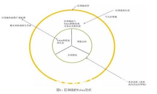 区块链研究方向与岗位详解