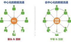 区块链版权生态联盟：推动数字版权变革的力量