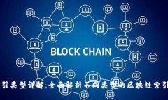 区块链索引类型详解：全面解析不同类型的区块