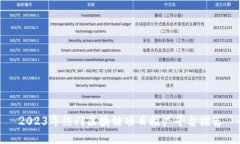 2023年热门区块链项目推广平台推荐