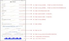 Tokenim 2.0安卓版与苹果版本深度对比：功能、性能