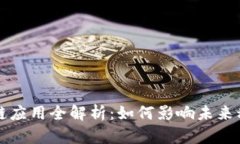 百度区块链应用全解析：如何影响未来科技与商