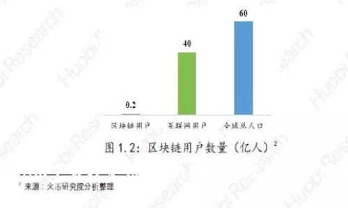 Tokenim下载及使用指南：轻松管理您的加密资产