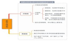 区块链算法股票投资指南：哪些公司值得关注？