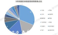 如何解决 TokenIM 2.0 备份失败问题，保障您的数据