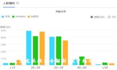 区块链发票龙头股票全解析：投资机会与风险评