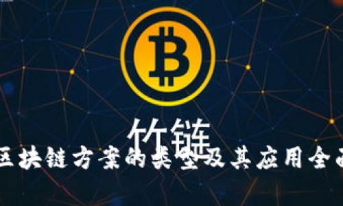 中国区块链方案的类型及其应用全面解析