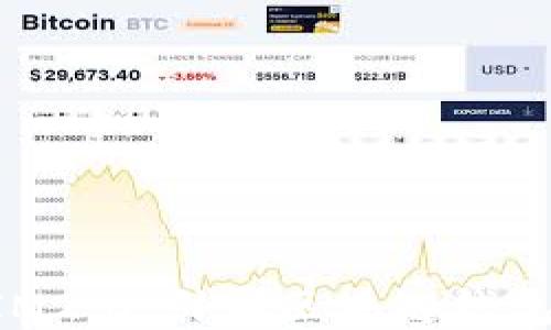 
TokenIM2.0：引领区块链钱包的未来