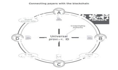 在讨论TokenIM 2.0的代币之前，我们先了解一下TokenIM的背景。

### TokenIM是什么？
TokenIM是一个基于区块链技术的数字资产管理工具，旨在为用户提供安全、便捷的数字资产管理服务。它通过安全钱包、交易所和去中心化金融（DeFi）服务，帮助用户更好地管理和使用他们的数字资产。

### TokenIM 2.0的代币是什么？
TokenIM 2.0的代币是TokenIM生态系统的核心组成部分。该代币通常用于以下几个方面：

1. **交易手续费**：用户在TokenIM平台上进行交易时，可以使用代币支付交易手续费，从而享受一定的折扣。

2. **参与治理**：代币持有者可以参与平台治理，投票决定平台的发展方向和重大决策。

3. **流动性激励**：为流动性提供者提供奖励，鼓励更多用户参与交易，增加平台的流动性。

4. **生态应用**：代币还可以在TokenIM的各类应用中使用，例如支付、抵押等，进一步提升其使用价值。

### TokenIM 2.0代币的发行机制
TokenIM 2.0的代币通常采用通缩机制，即通过销毁一定数量的代币来逐渐减少市场上流通的代币数量，以提升代币的稀缺性和价值。

### TokenIM 2.0代币的市场表现
由于TokenIM 2.0代币的多重应用，可能会影响其市场表现。例如，随着平台用户数量的增加和使用场景的扩大，代币的需求也会相应上升，进而影响市场价格。

### 代币的安全性和合规性
TokenIM 2.0团队通常会采取多种安全措施来保护用户的资金安全，例如多重签名、冷钱包等。同时，代币的发行和交易也需符合相关法规，以保障用户的合法权益。

### TokenIM的发展前景
在区块链技术日益成熟和规范的情况下，TokenIM 2.0有望在未来的发展中不断吸引用户和开发者，形成一个健康、可持续的生态系统。

以上是关于TokenIM 2.0及其代币的一些基础知识，若需要更深入的分析和讨论，可以结合具体的问题进行探讨。