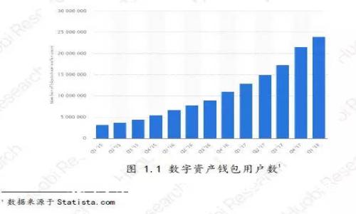 Tokenim 2.0 风险测评：为投资者提供全面的风险评估指南
