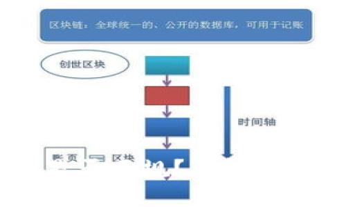思考一个易于大众且的:

tokenim2.0钱包是否正规？详解其安全性与用户体验