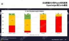 好的，首先我们可以为这个主题设计一个易于理