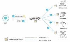 区块链技术下的侵权案例分析及其法律影响