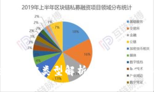 区块链游戏的主要维度类型解析：让你全面了解这个新兴领域