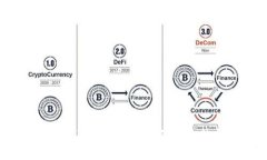 如何解决Tokenim代币不显示的问题？
