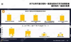 以下是为主题“破产清算的区块链”所制定的内