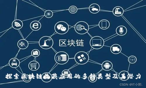 探索区块链收藏应用的多种类型及其潜力