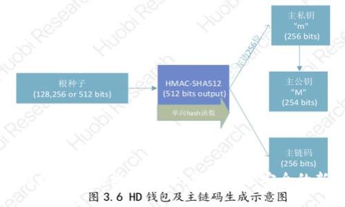 区块链数字签名机制详解：保障数据安全的新技术