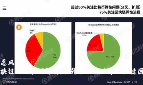 意愿风格
区块链战略技巧解析：提升项目成功率的关键因素