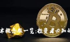 区块链技术概念股一览：投资者必知的优质股票