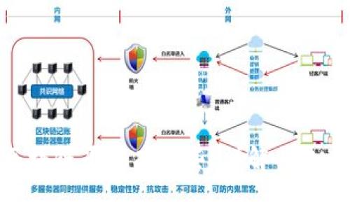 国内UGC区块链平台有哪些？详解与未来发展趋势