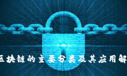  区块链的主要分类及其应用解析