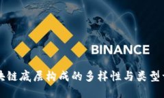 区块链底层构成的多样性与类型详解
