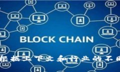＂Tokenim＂ 可以翻译为“代币管理”或“代币发放